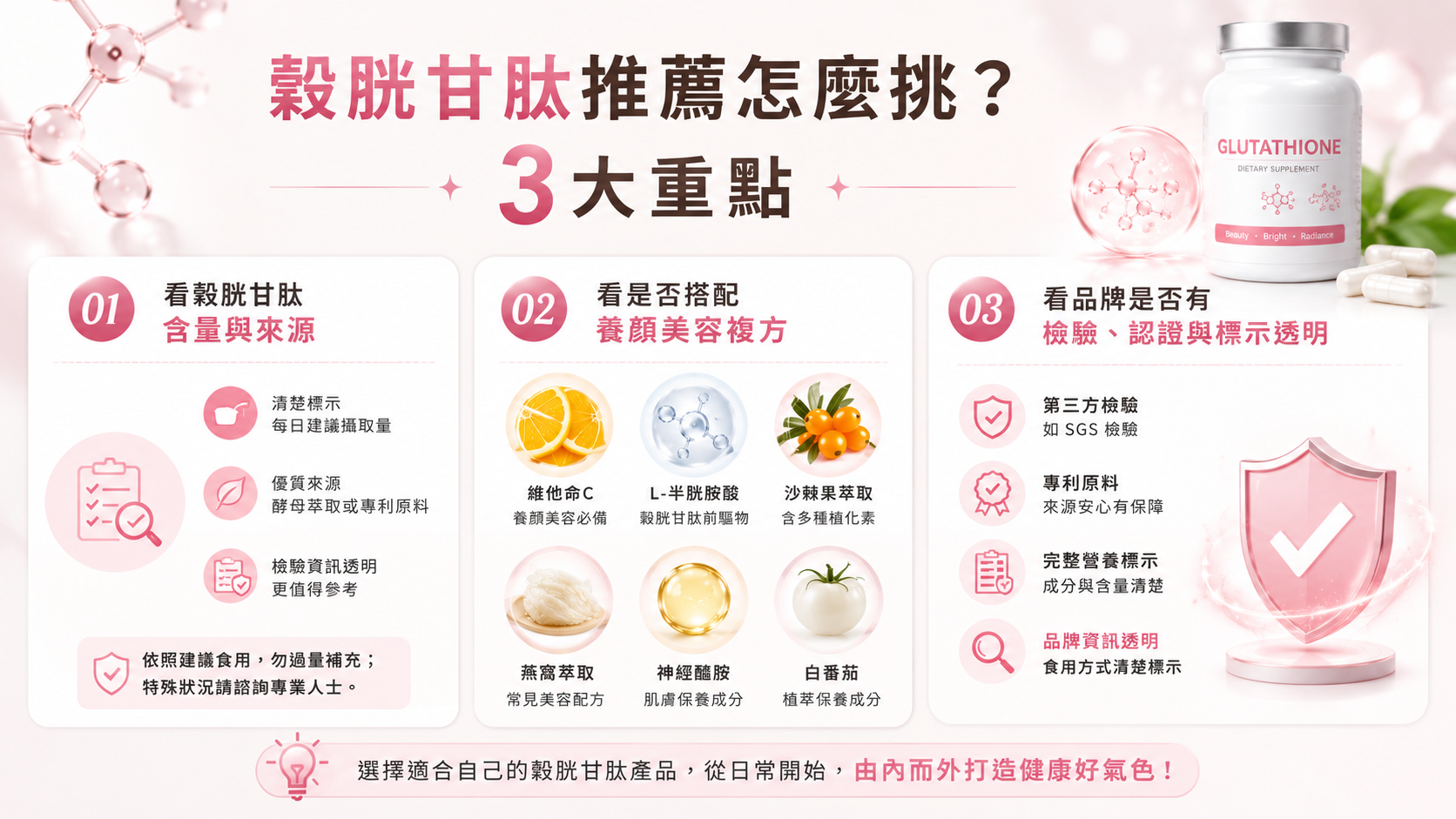 穀胱甘肽推薦怎麼挑