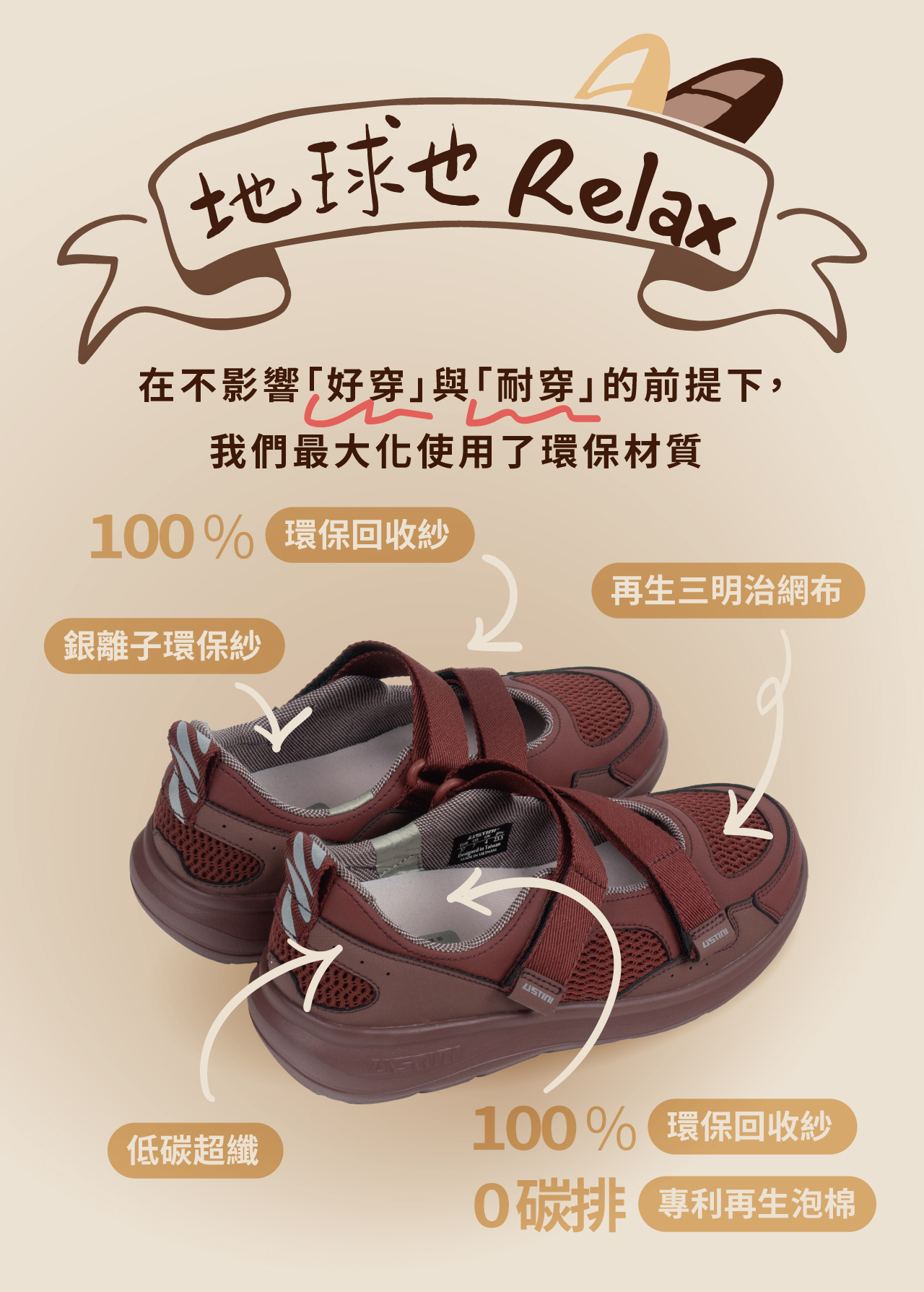 USTINI 我挺你健康鞋 軟法瑪莉珍拉帶接地鞋 環保地球也 Relax