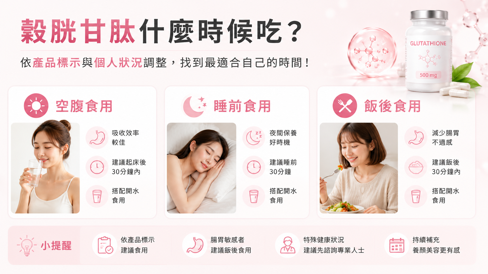 穀胱甘肽推薦怎麼挑