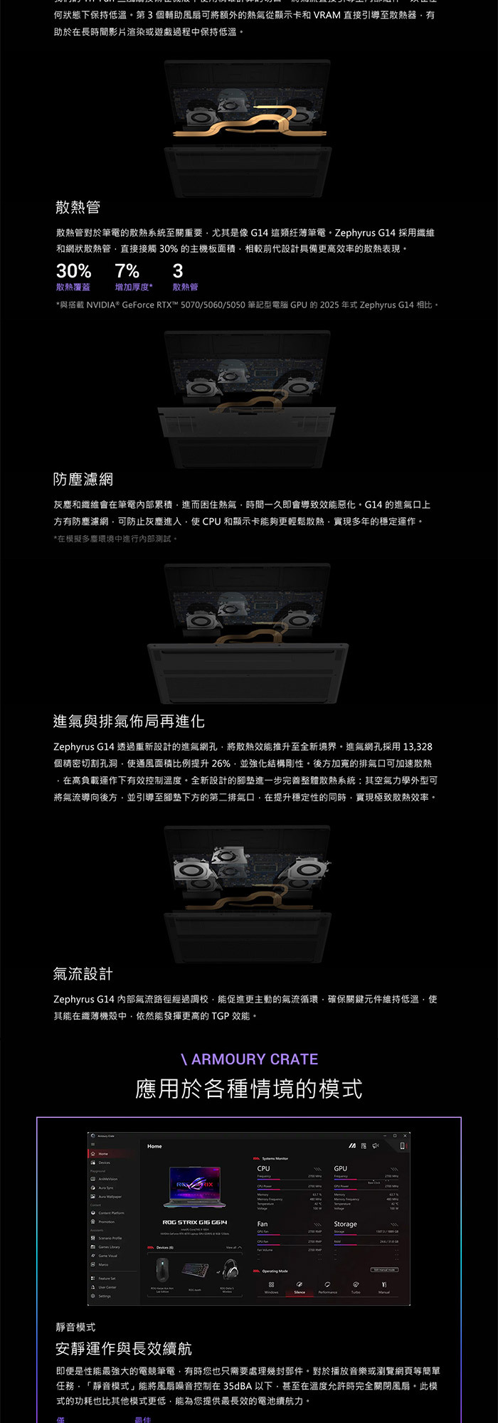 GU405AR-0028H386H-NBLO散熱