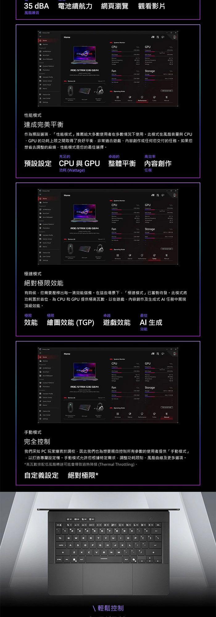 GU405AR-0028H386H-NBLO個人化軟體