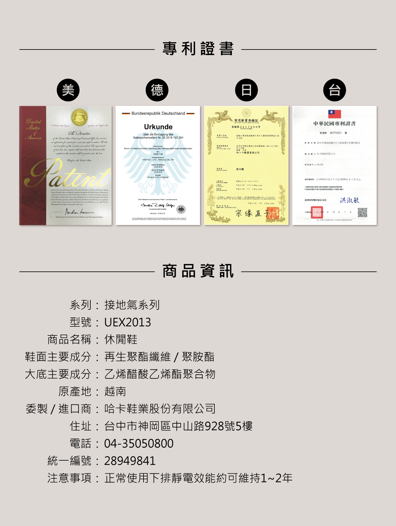USTINI 我挺你健康鞋 軟法瑪莉珍接地鞋 商品規格