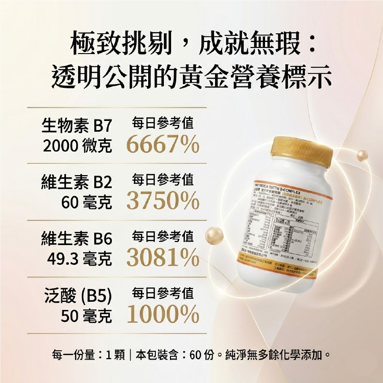 純淨無多餘化學添加的黃金營養標示:每份量1顆含生物素B7 2000微克、維生素B2 60毫克、維生素B6 49.3毫克、泛酸B5 50毫克,單瓶本包裝含60份