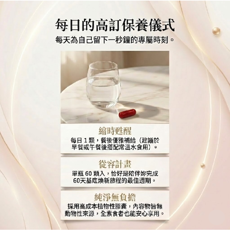 高訂保養儀式食用時機:每日1顆餐後搭配常溫水優化補給,單瓶60顆入陪伴完成60天基底煥新最佳週期,採用全素食者可安心享用的高成本植物性膠囊
