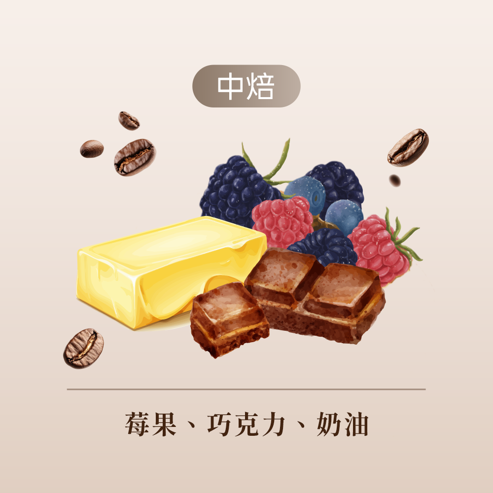 葉門 摩卡