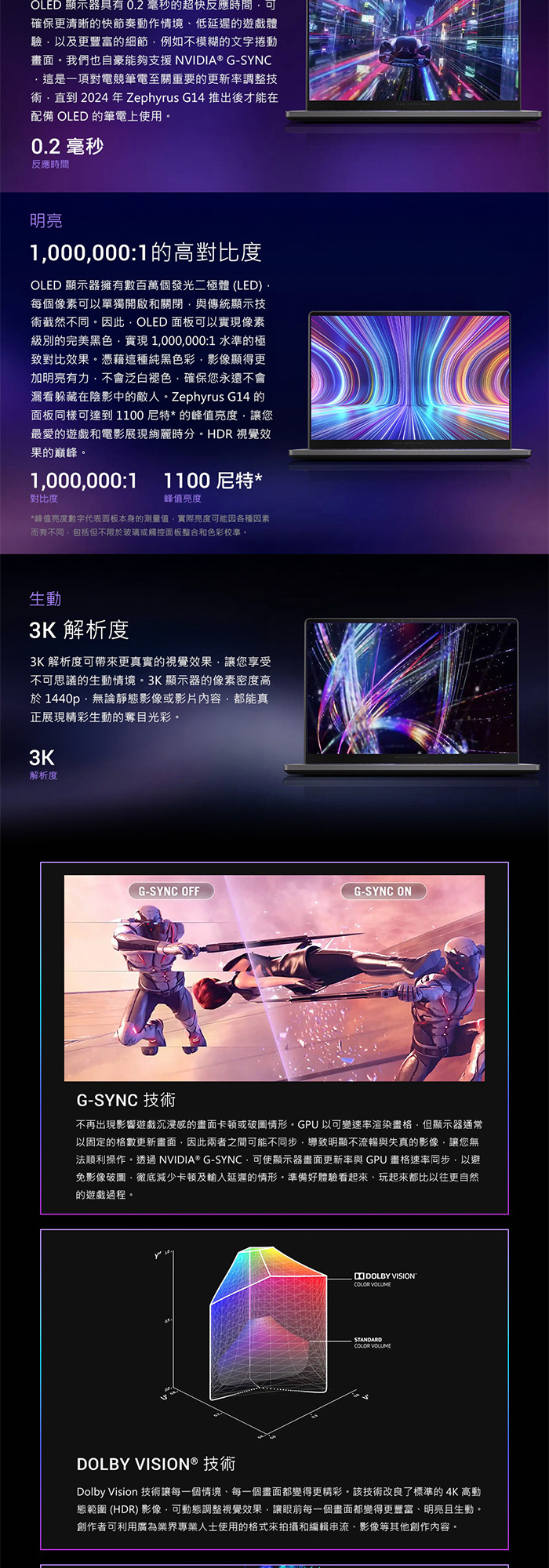 GA403GM-0092H465H-NBLO螢幕表現