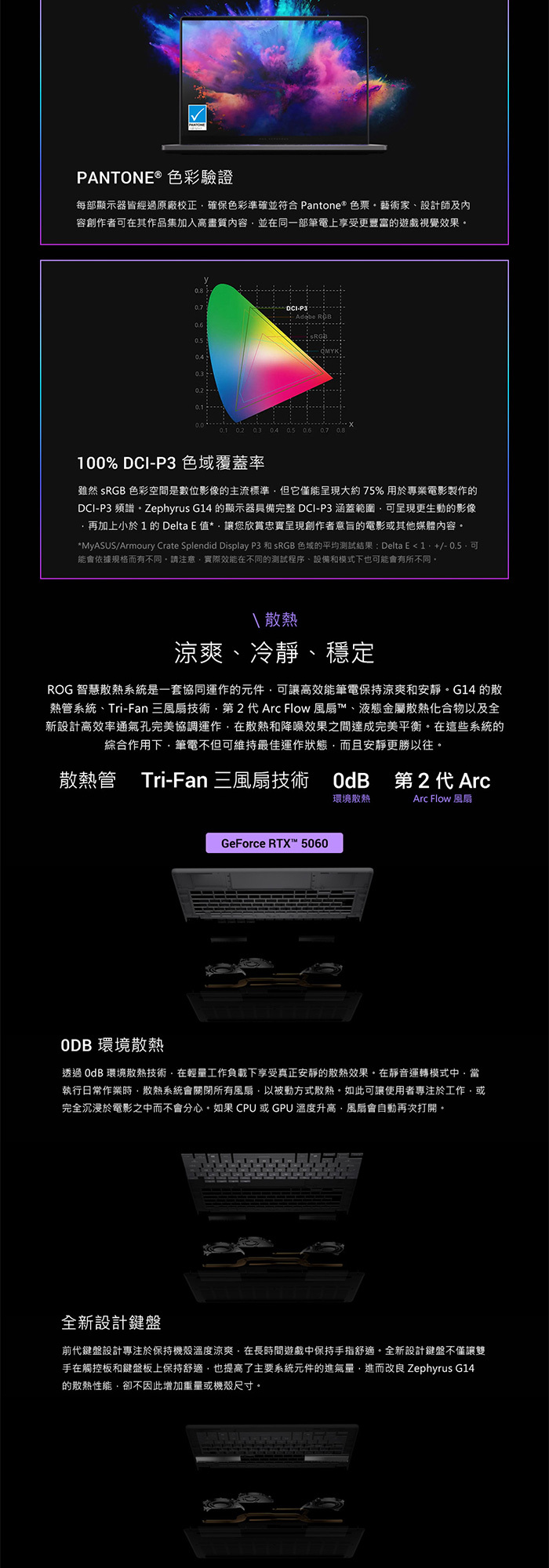 GA403GM-0092H465H-NBLO散熱
