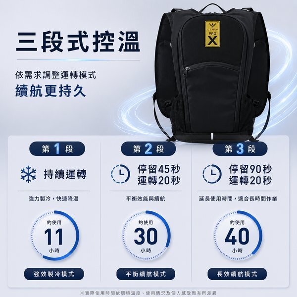 天掌五金｜ICEMAN PRO X-III 旗艦水冷服CELLMAX