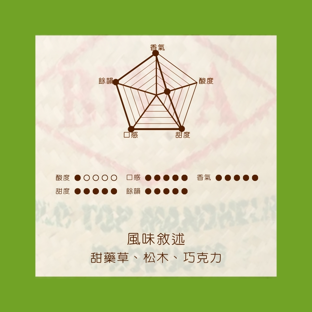 中深焙｜印尼 蘇門答臘 黃金鼎上曼特寧 四次手選 濕剝處理法 咖啡豆  半磅(227g±5g )｜暖窩咖啡