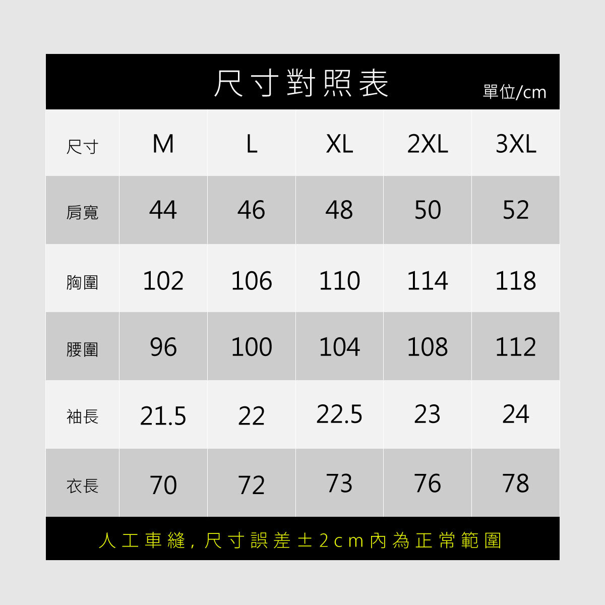 RegalFlex™ 領線對比短袖POLO衫尺寸表