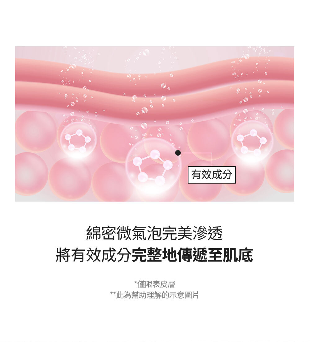 [3D-PDRN-X-膠原蛋白]-煥采精華化妝水100ml_06