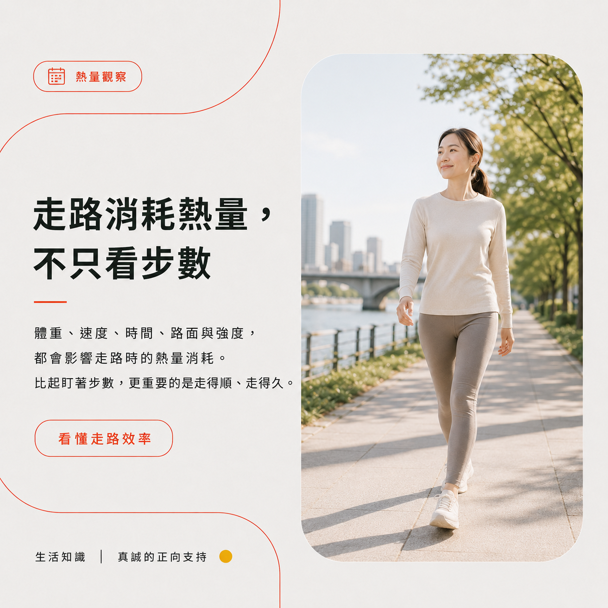 走路消耗熱量不只看步數，也要看速度、時間與行走效率