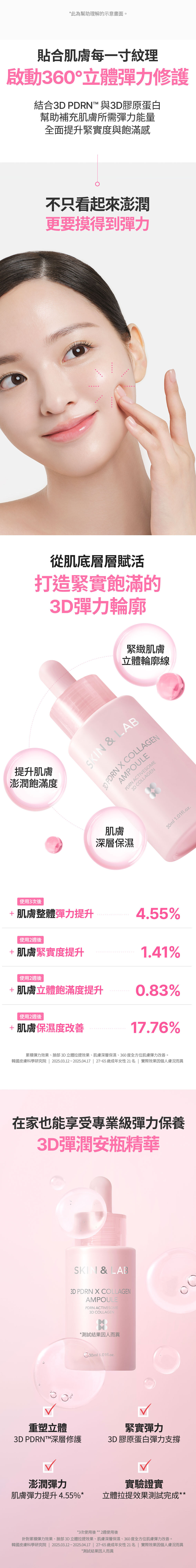 [3D PDRN X 膠原蛋白] 彈潤安瓶精華30ml_04