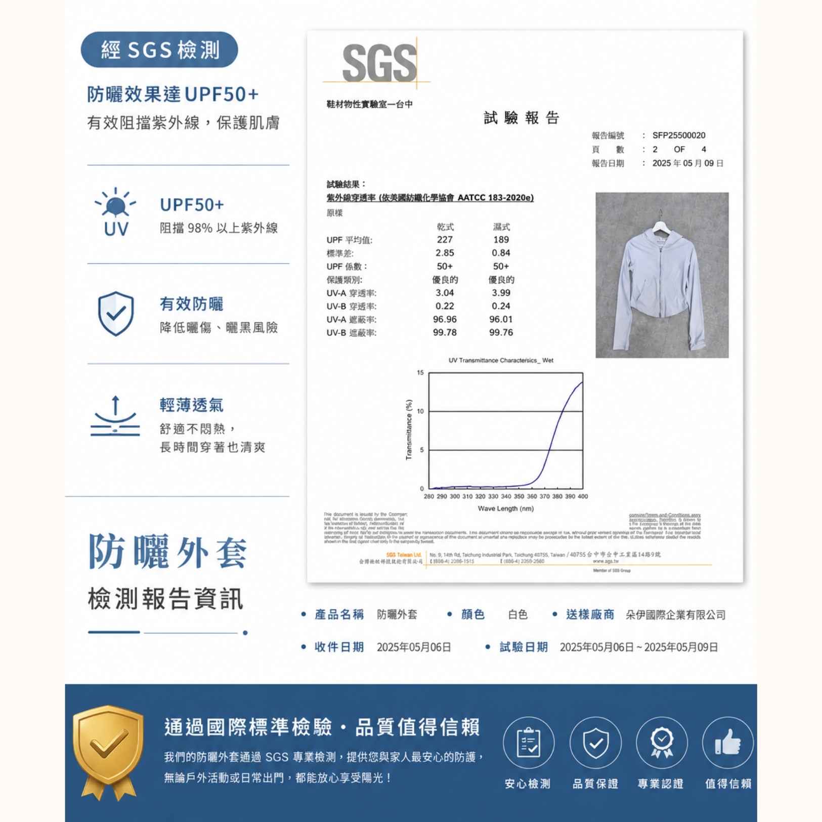 【SGS認證UPF50+】DOMISS自訂-抗UV涼感防曬外套 冰感透氣 輕量速乾 戶外防 曬機能外套 (現貨)