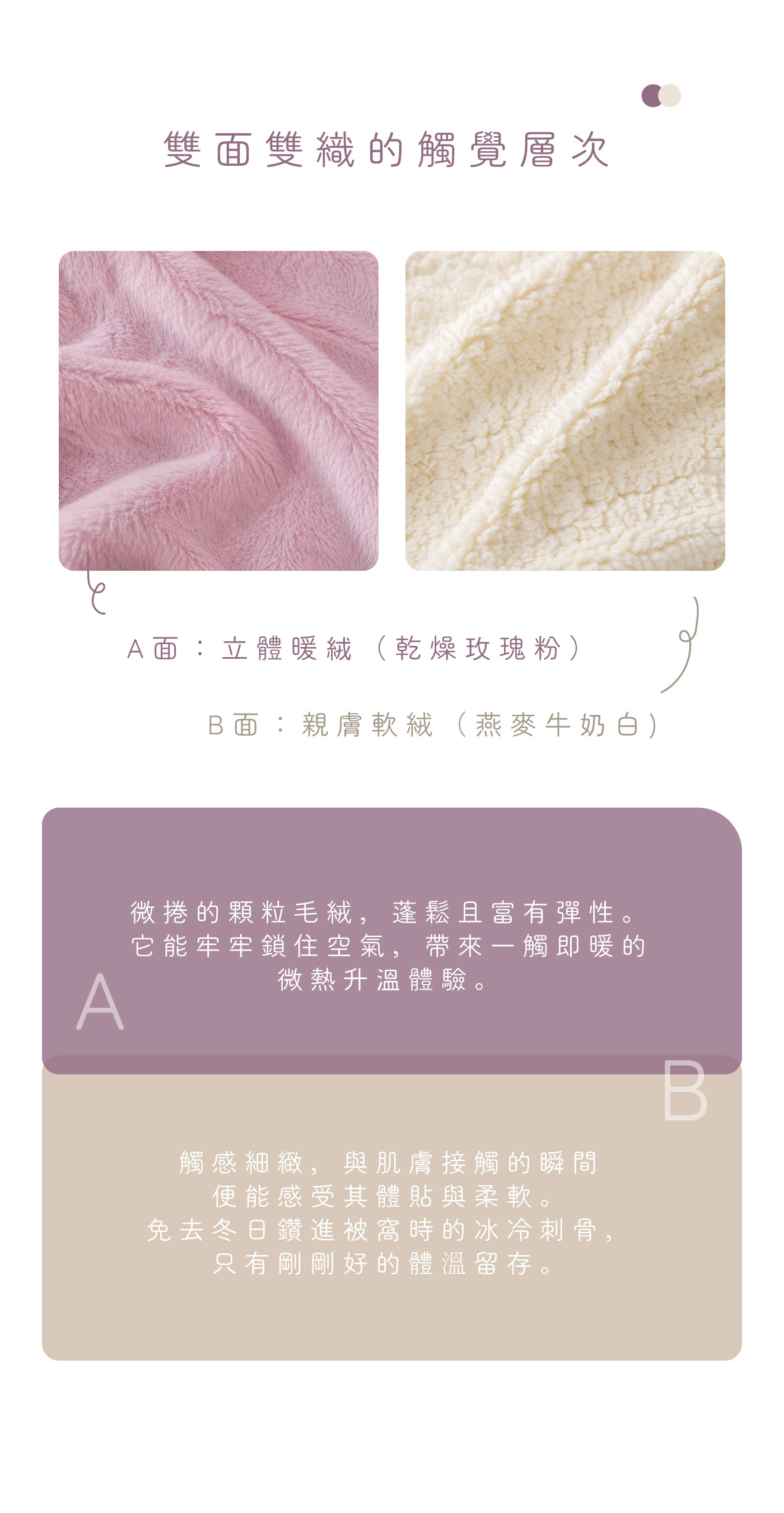 雙面雙織觸覺層次特寫，A面乾燥玫瑰粉立體暖絨與B面燕麥牛奶白親膚軟絨的材質近調對比