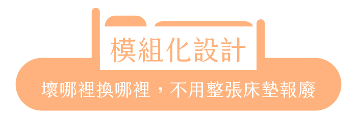 模組化設計|壞哪裡換哪裡,不用整張床墊報廢