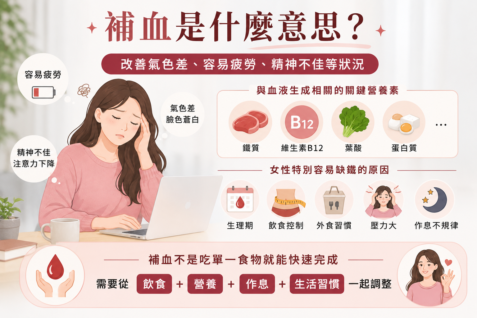 女生補血食品