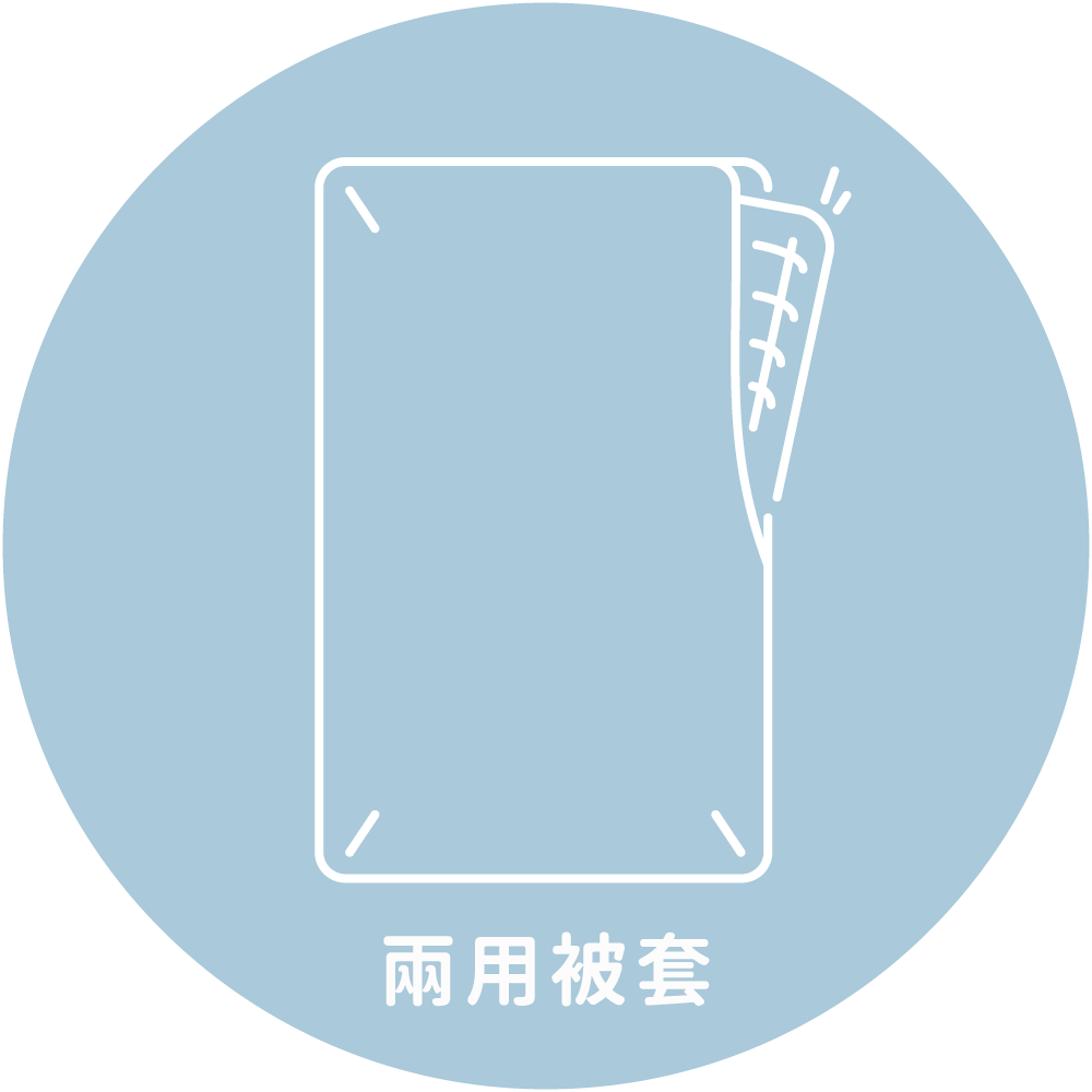 飛航模飾ComfyLayer科技鋪棉天絲兩用被套結構示意圖