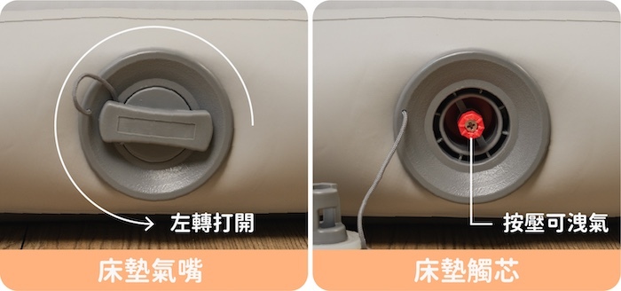 充氣墊氣嘴使用示意