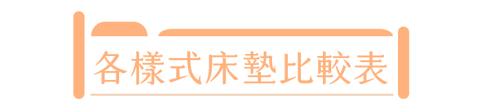 各樣式床墊比較表