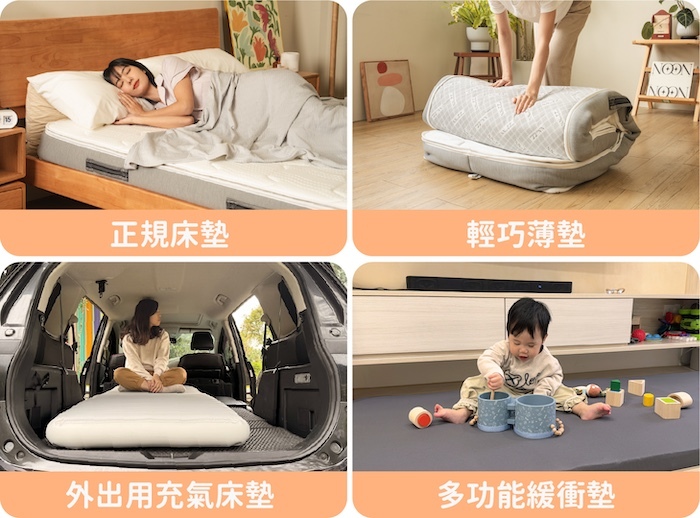 睏島多用途示意