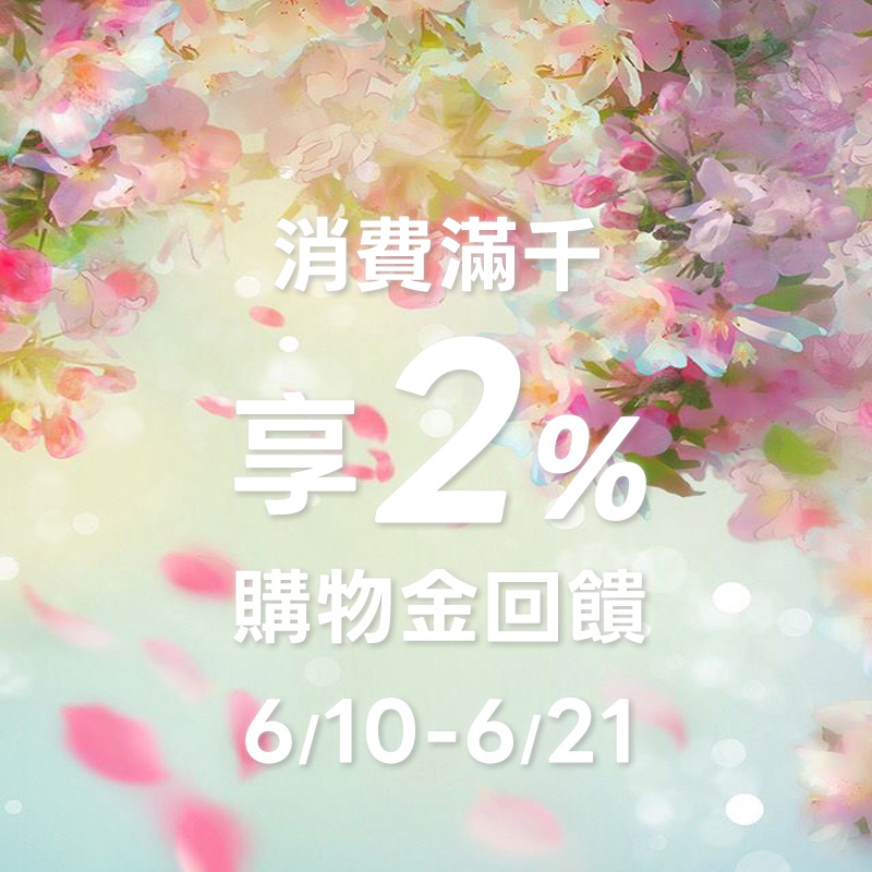 右上廣告