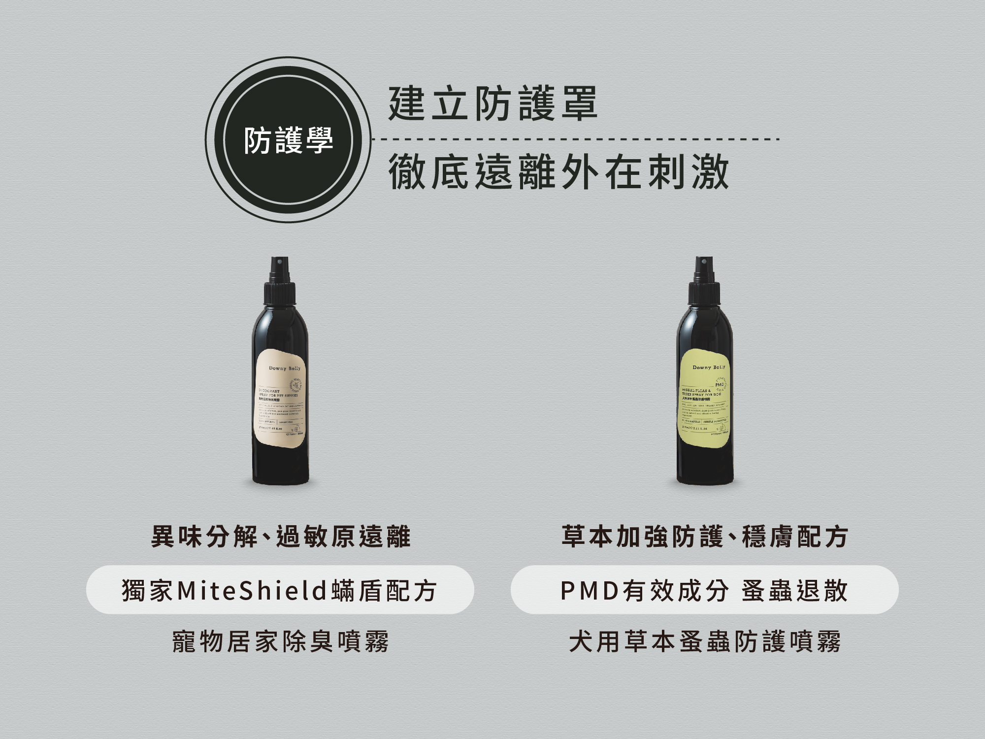 寵物蚤蟲壁蝨防護噴霧｜紅球薑與蘆薈植萃舒緩犬隻皮膚刺激