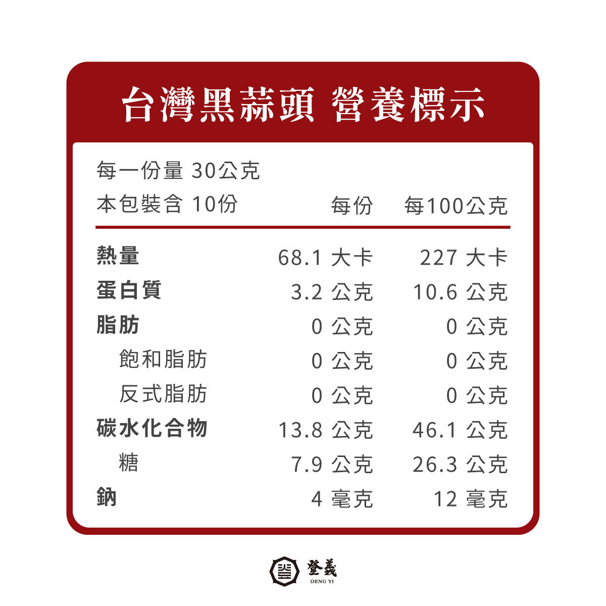 登義台灣黑蒜頭營養標示
