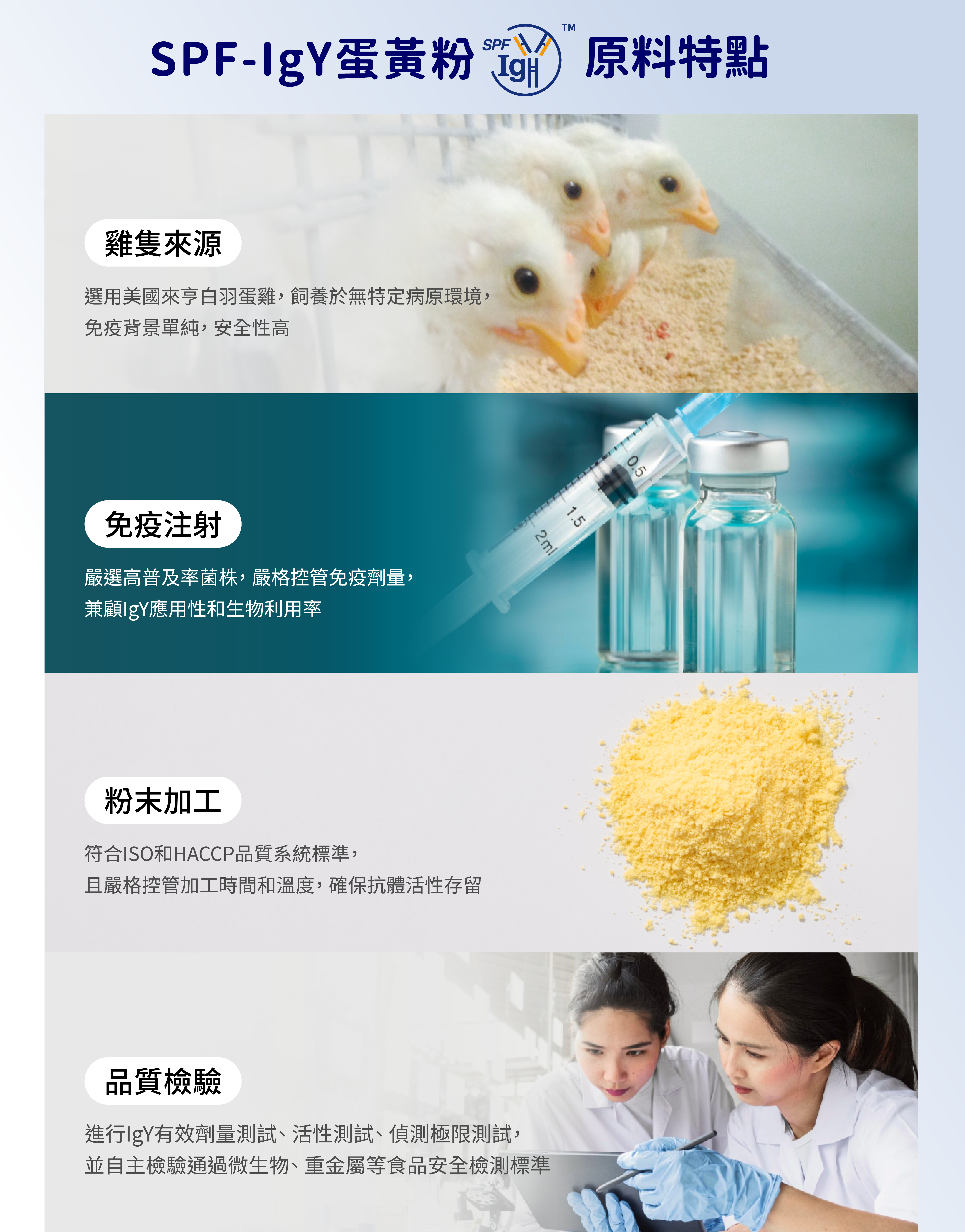SPF-IgY抗體蛋黃粉,天然、純淨安心來源