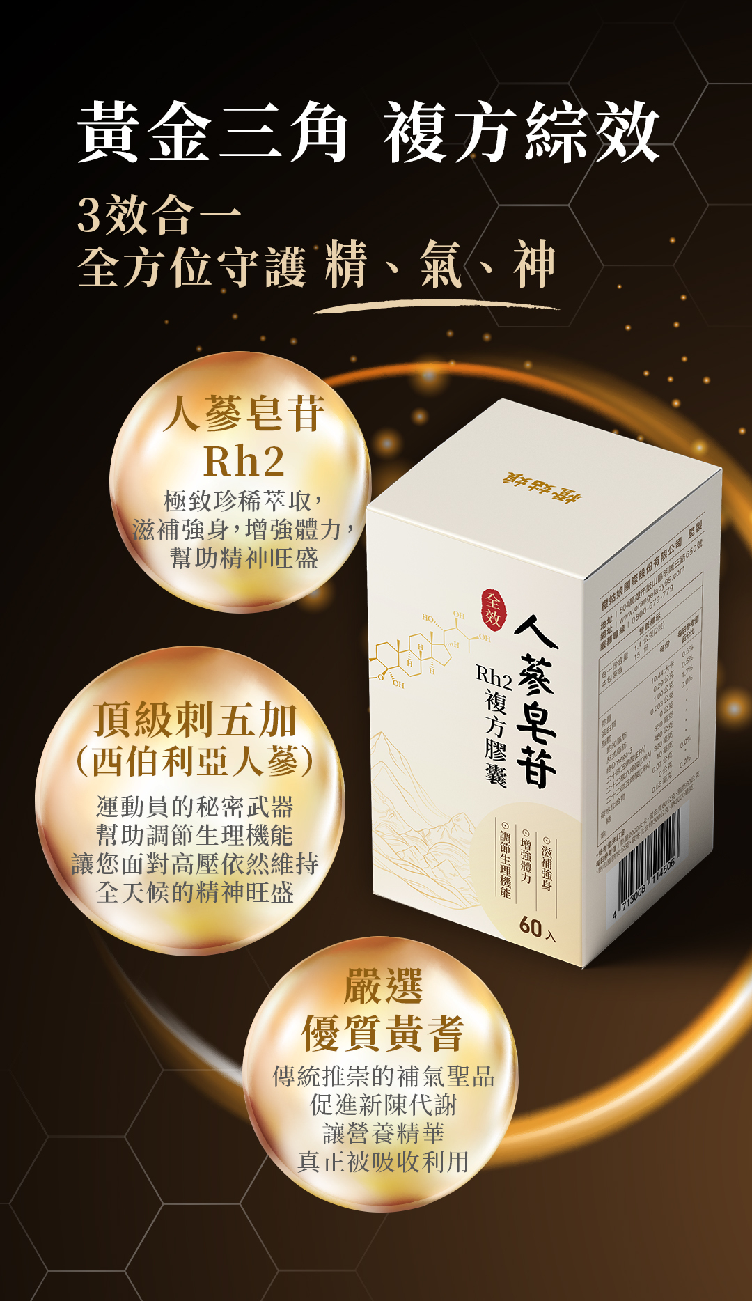 全效人蔘皂甘複方膠囊主打黃金三角配方，三效合一全方位守護精氣神。包含極致珍稀Rh2增強體力、西伯利亞人蔘刺五加調節機能，以及補氣聖品嚴選優質黃耆促進新陳代謝不卡關