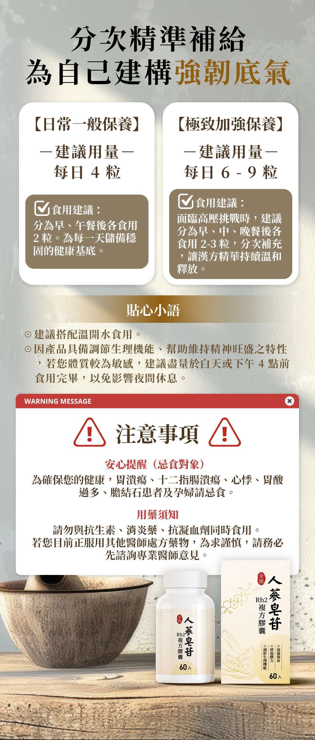 全效人蔘皂甘複方膠囊提供分次精準補給：日常保養建議每日4粒，面臨高壓挑戰可加強至每日6到9粒，為自己建構強韌底氣。圖片內附詳細食用貼心小語，以及孕婦等特定對象注意事項。