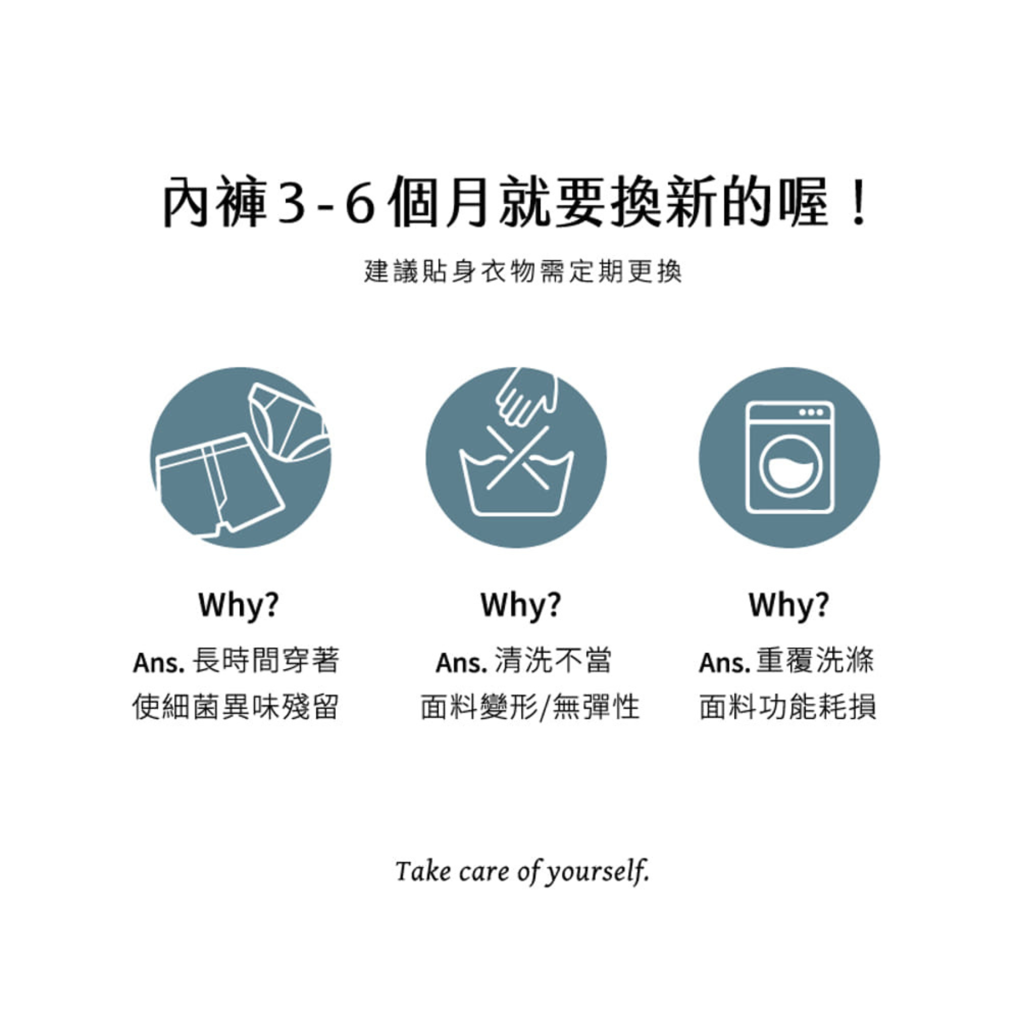 "3~6個月建議定期更換內褲"