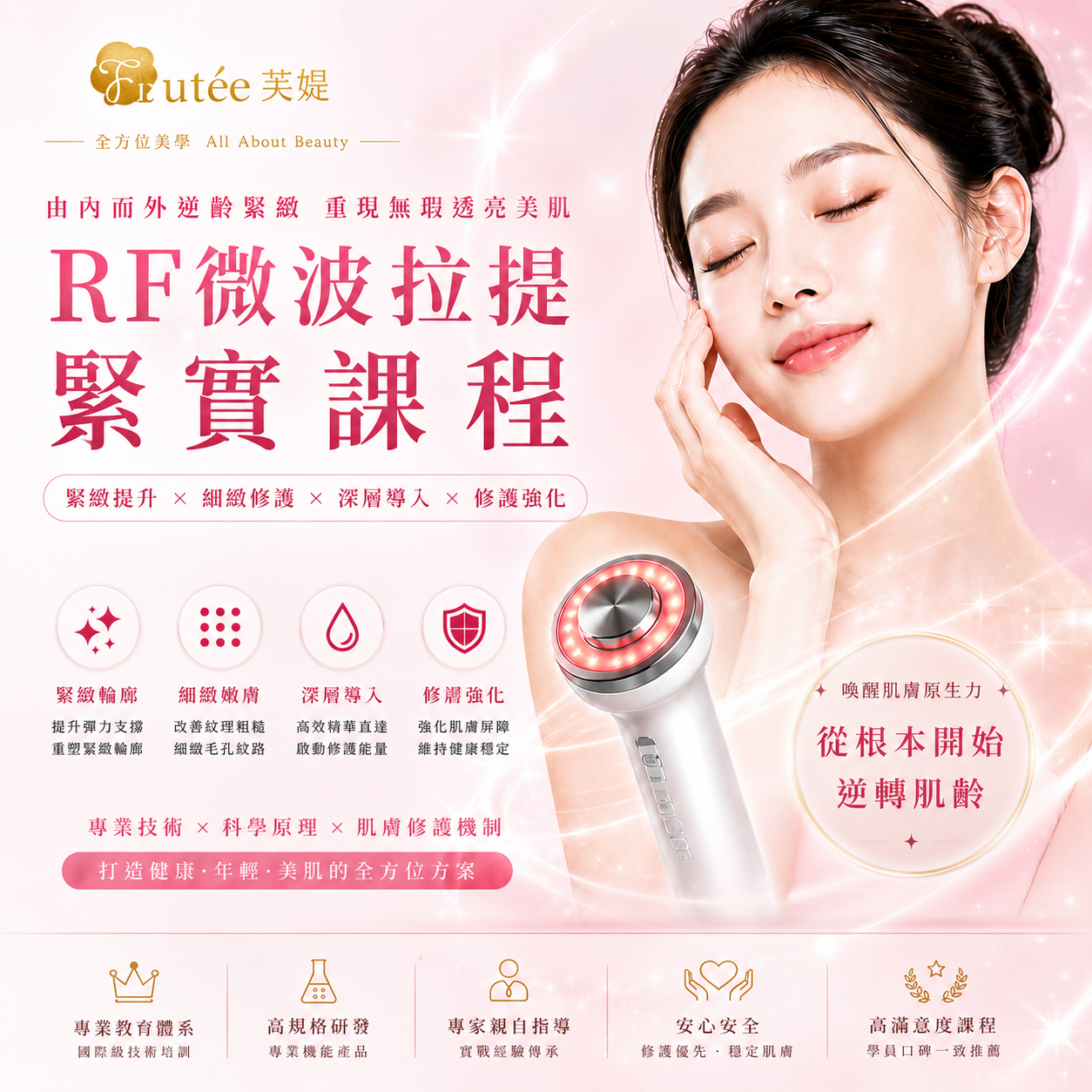 RF微波拉提緊實課程
