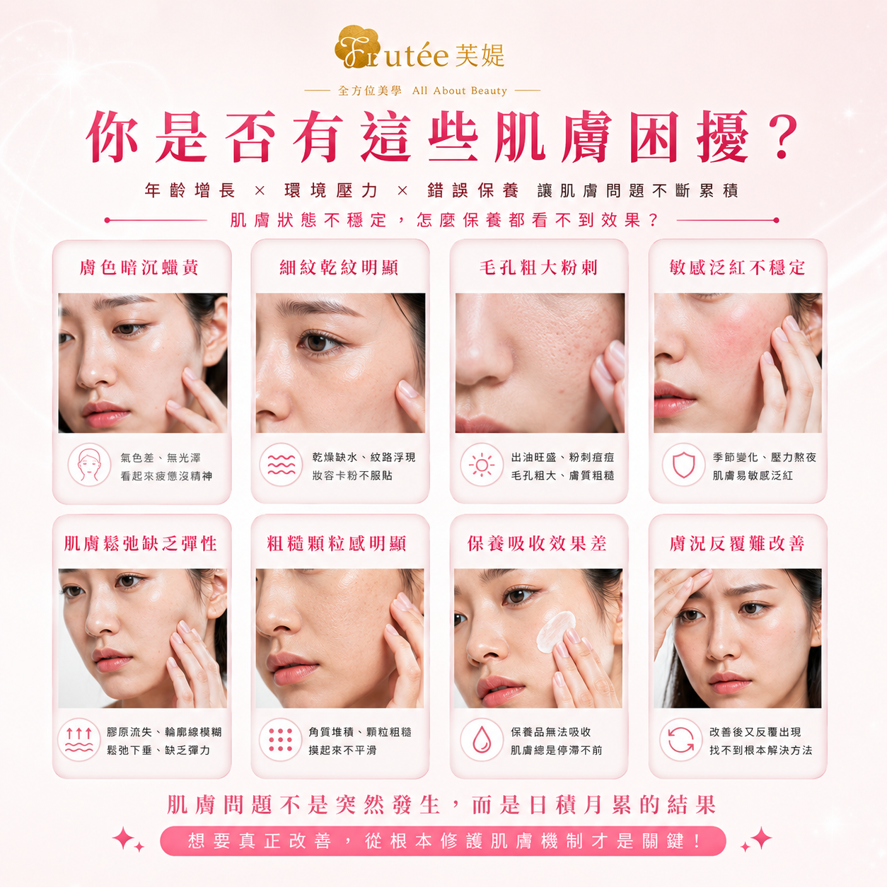 RF微波拉提緊實課程