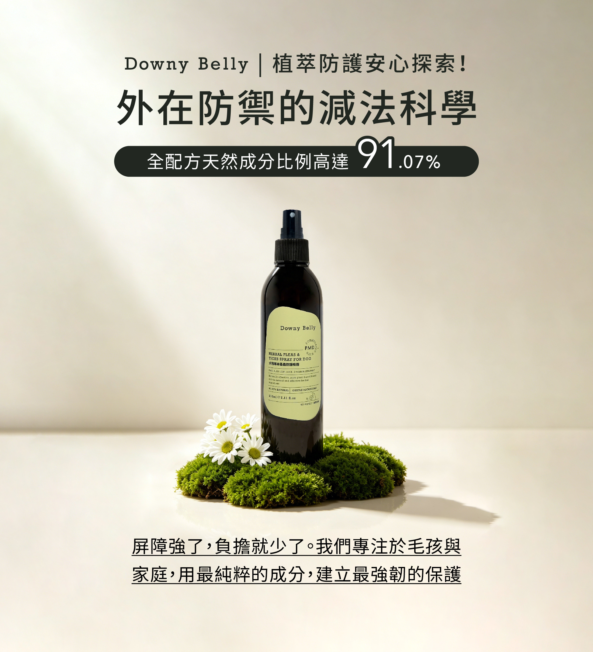 犬用草本蚤蟲防護噴霧｜PMD天然防護成分戶外防蚊蚤噴霧推薦