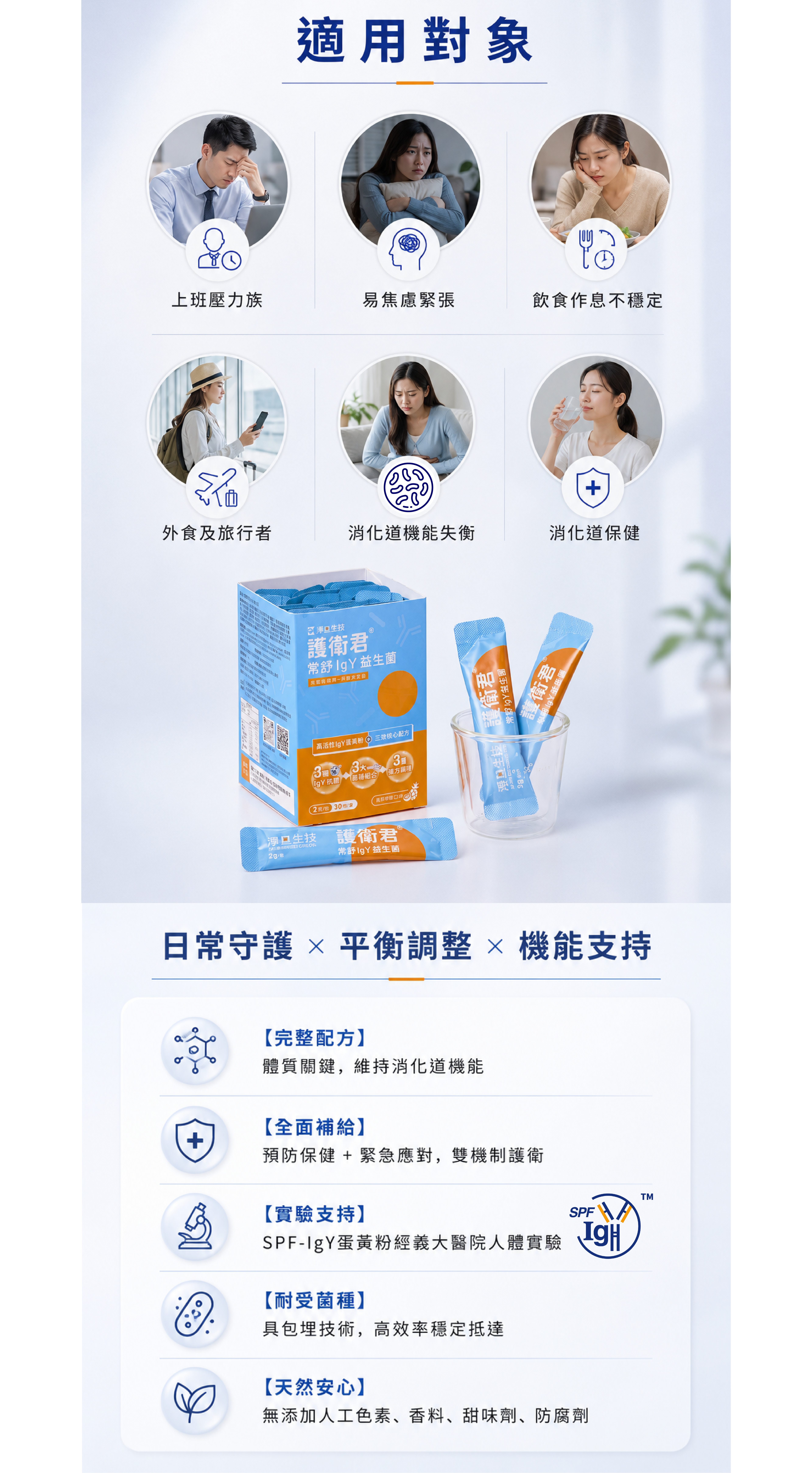 適用對象 : 上班壓力族、易焦慮緊張、飲食作息不穩定、外食及旅行者、狀態平衡失序、消化道保健