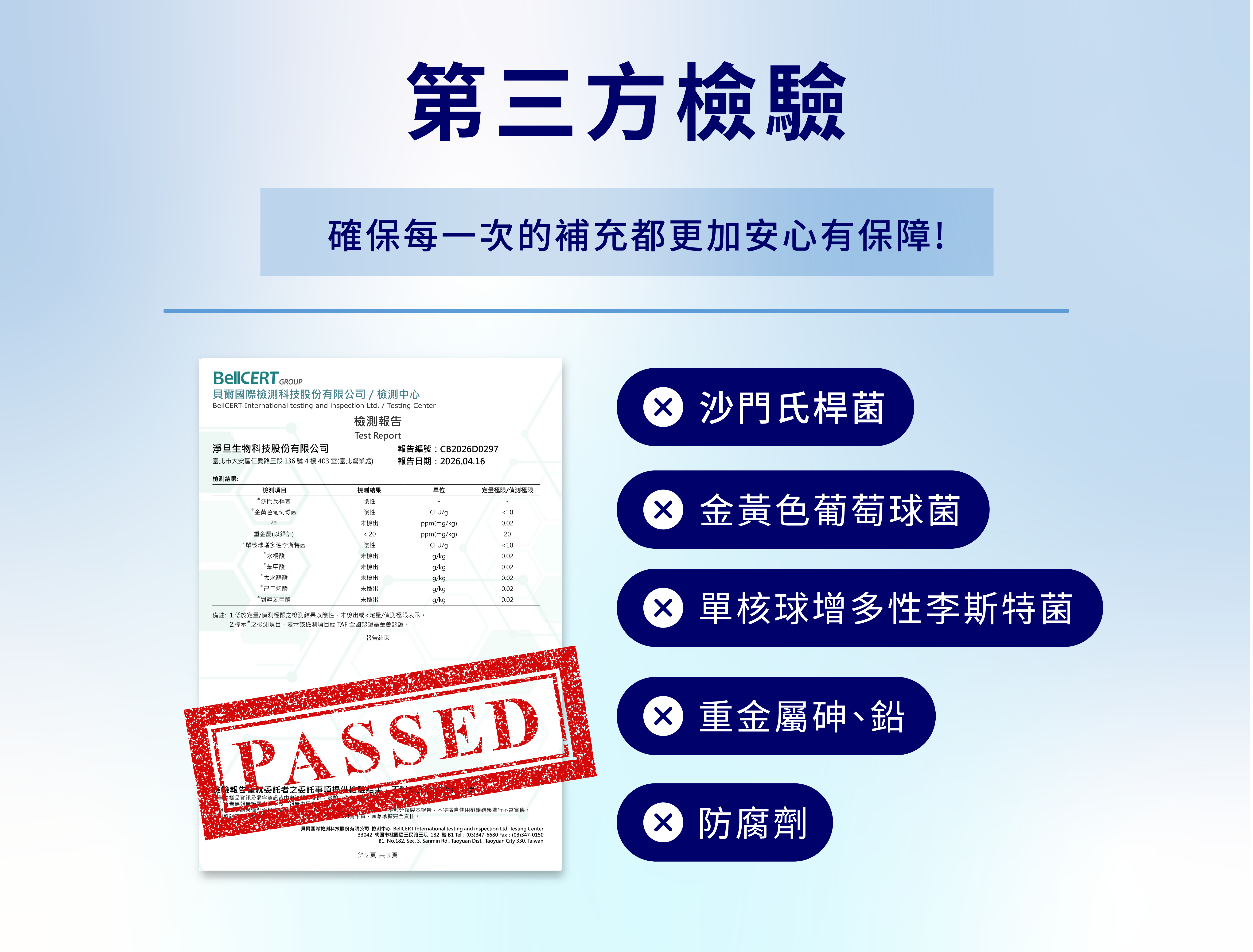 通過第三方檢驗,嚴謹把關,確保品質,確保每一次的補充都更加安心有保障