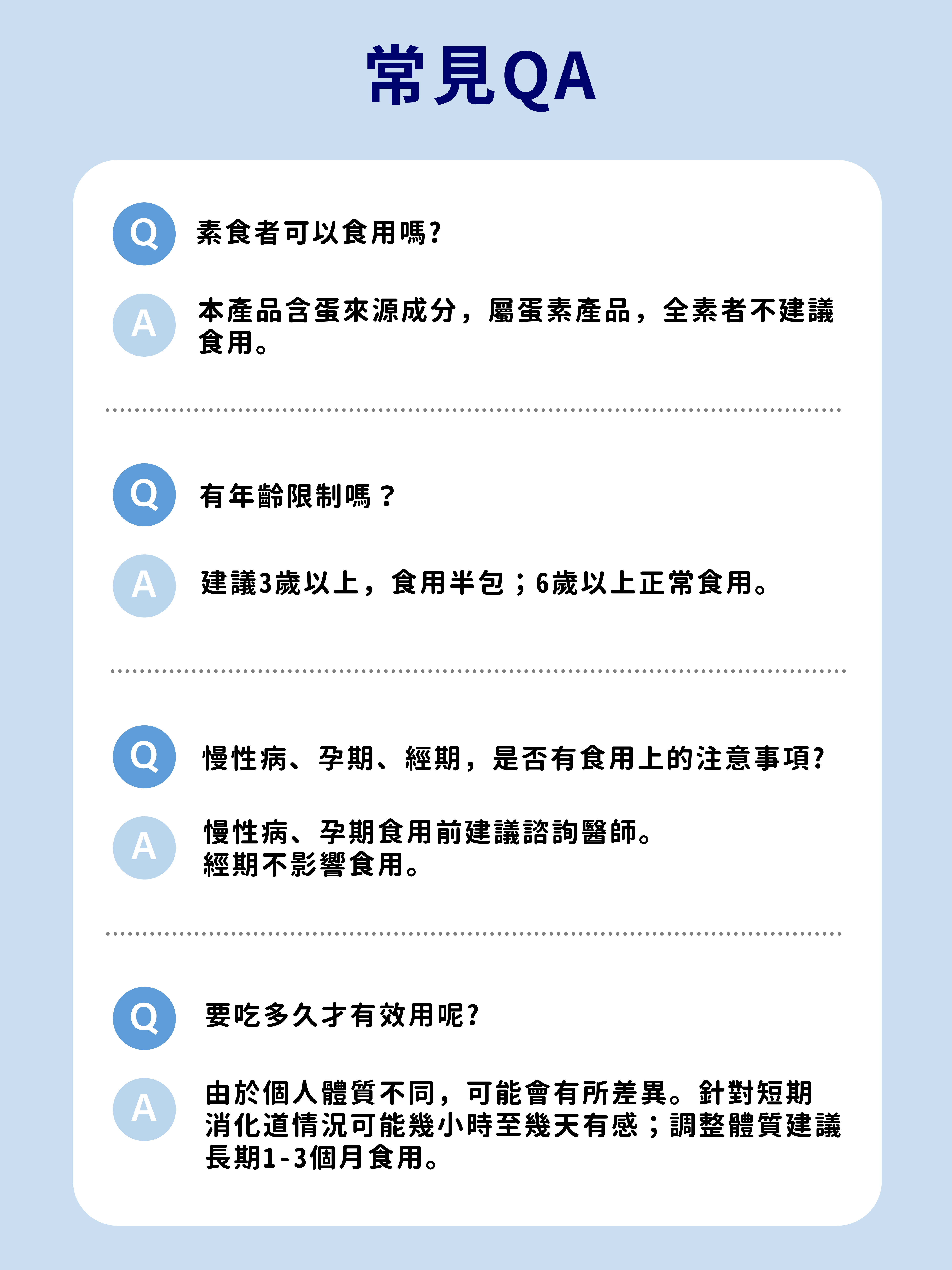 護衛君常舒IgY益生菌 常見QA