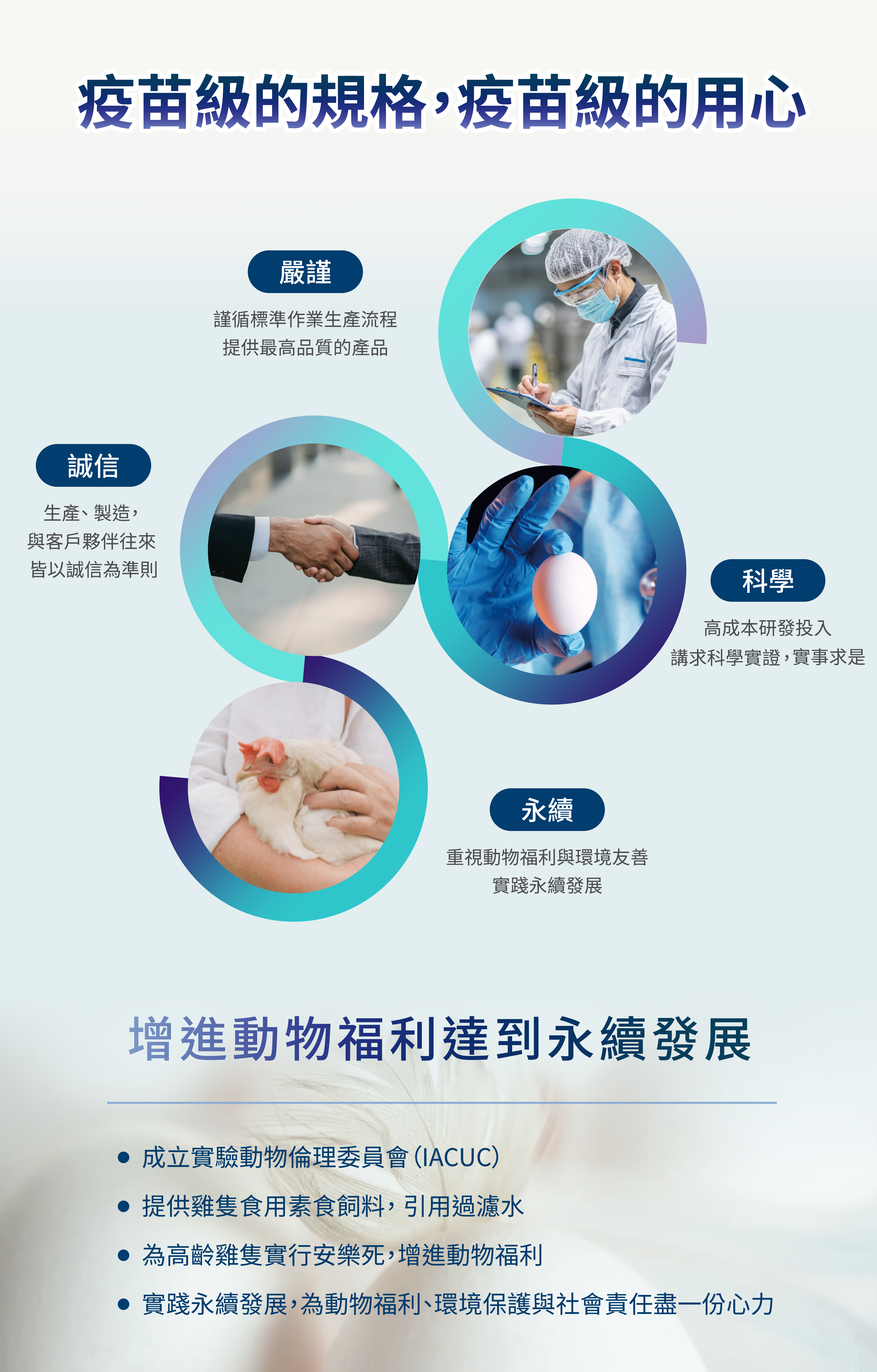 淨旦生技，疫苗級規格、疫苗級用心