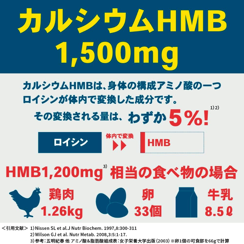 日本 Abbott 亞培 Abound HMB複合胺基酸修護飲 柳橙風味 24g 30袋 營養補給