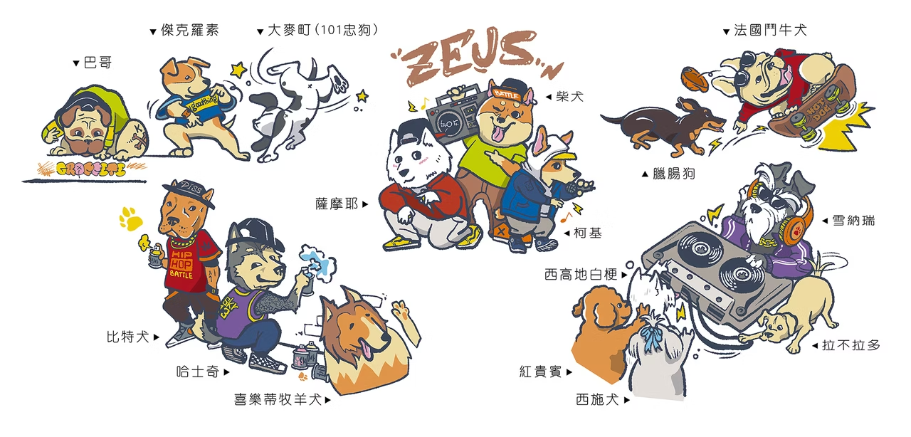 商品規格介紹-1