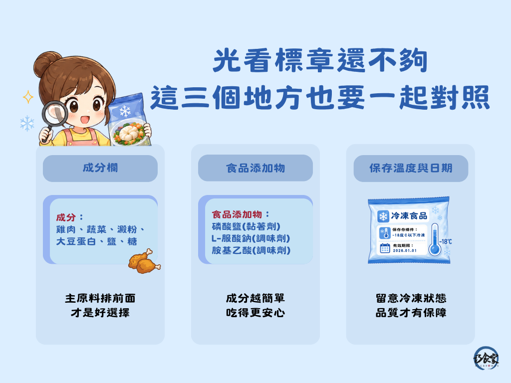 光看標章還不夠,這三個地方也要一起對照