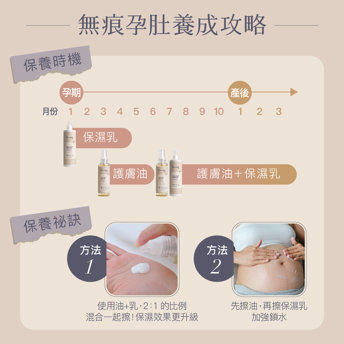 【Derma丹麥德瑪】有機植萃撫紋護膚油 150ml
