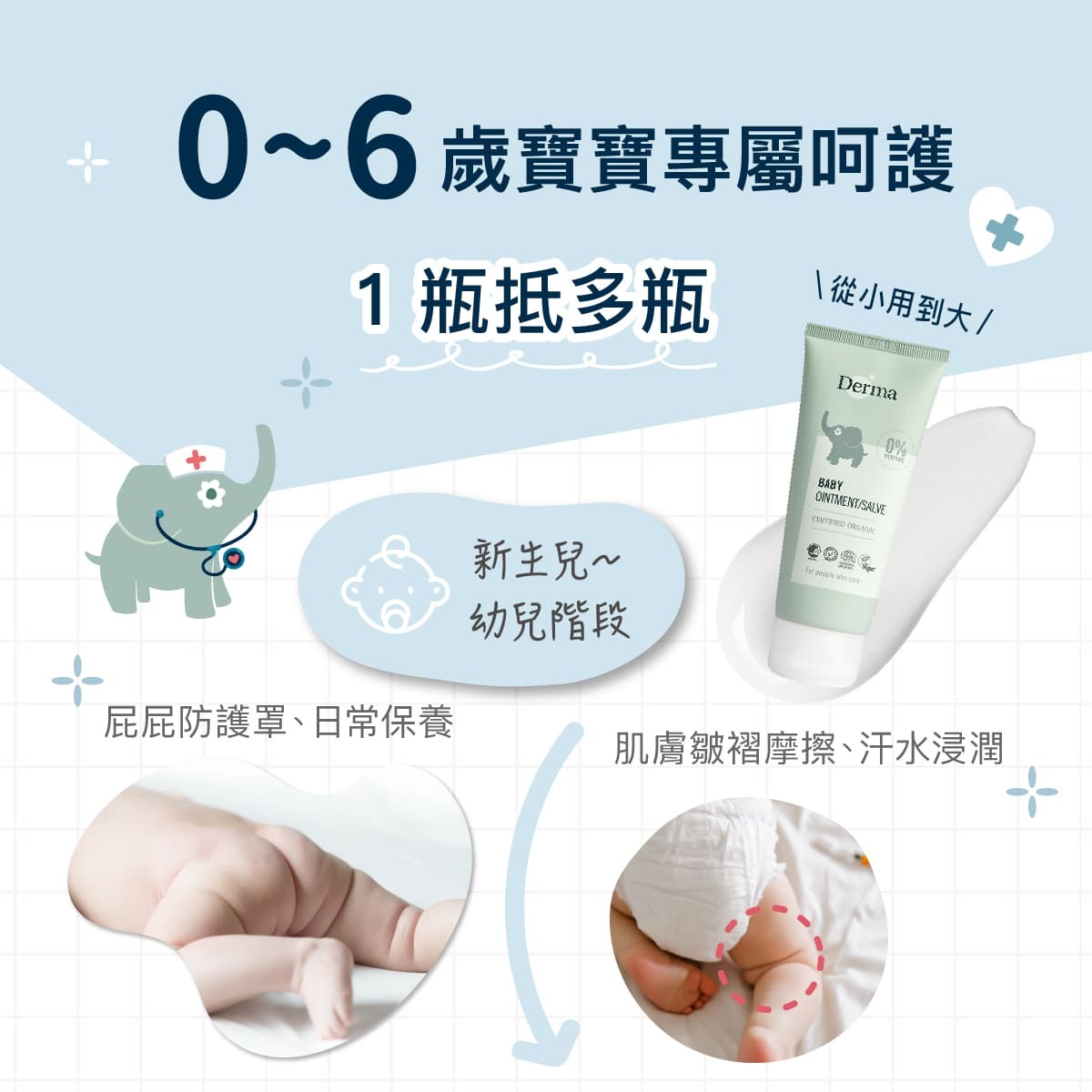 【Derma丹麥德瑪】寶寶有機舒敏萬用膏100ml