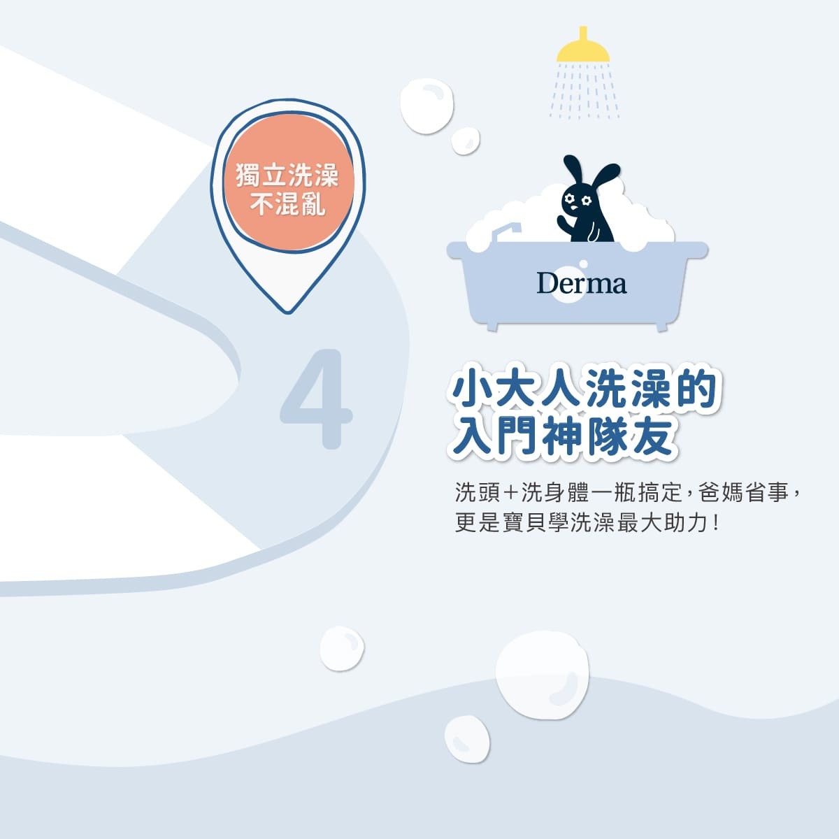 【Derma丹麥德瑪】兒童2合1洗髮沐浴露  500ml