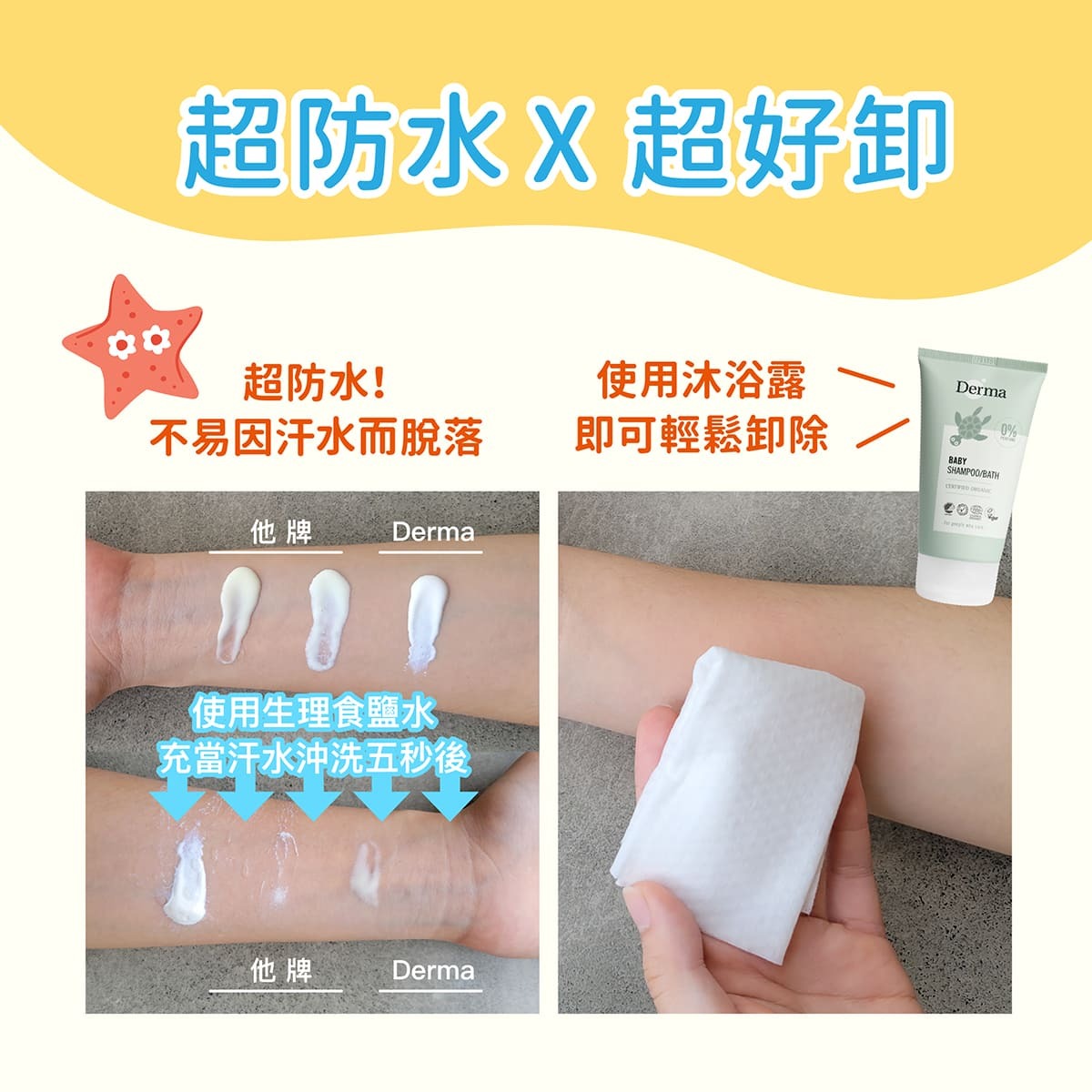 【Derma丹麥德瑪】寶寶有機防水物理防曬霜(加大版) 150ml
