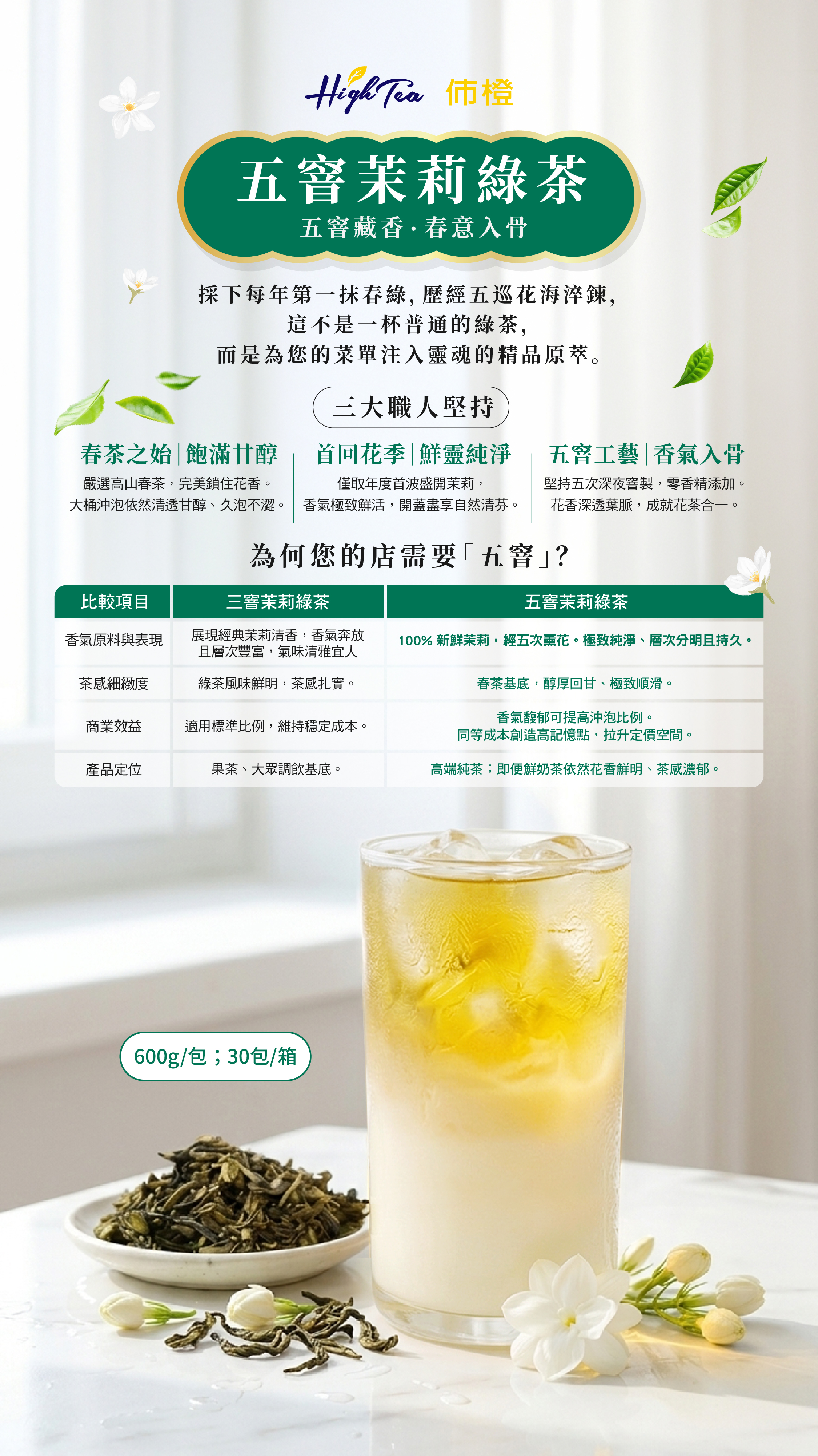 五窨茉香綠茶葉