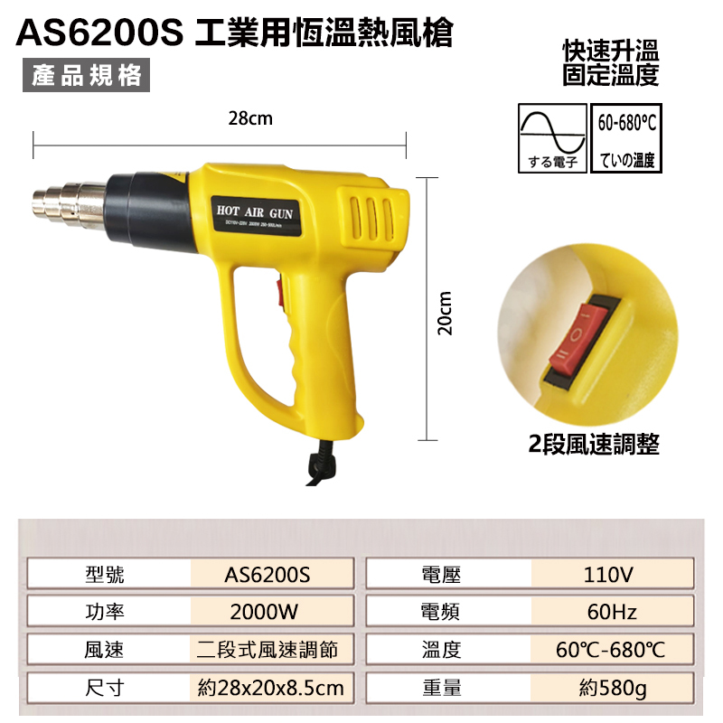 附發票｜AS6200S工業用熱風槍｜可調溫度 高溫吹風機 兩段式 紙盒包裝