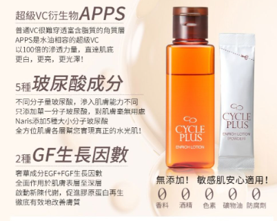 NC260602-N4-【naris娜麗絲】CyclePlus煥白能量水80ml（4周）