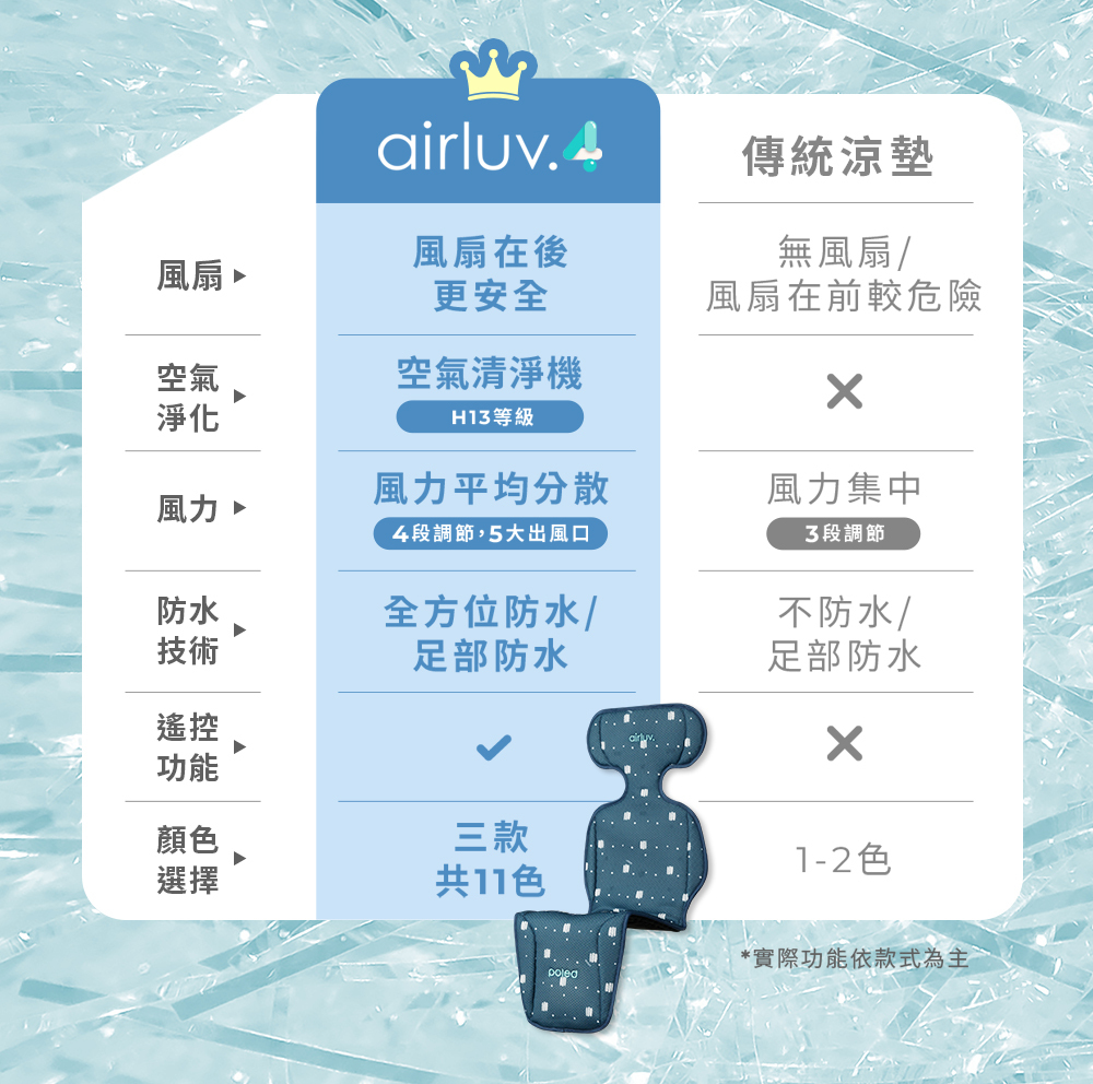 嬰兒涼墊如何挑選?材質、挑選要點全面評比,讓寶寶涼爽過夏天